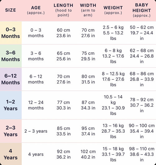 StarHug Baby size chart